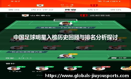 中国足球明星入榜历史回顾与排名分析探讨