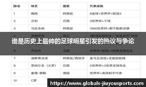 谁是历史上最帅的足球明星引发的热议与争论